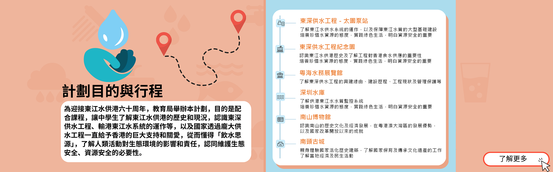 東江水供港探索之旅計劃行程目的與行程