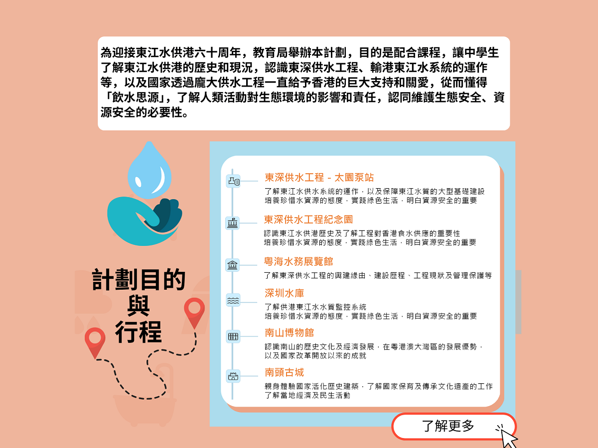 計劃行程手機版
