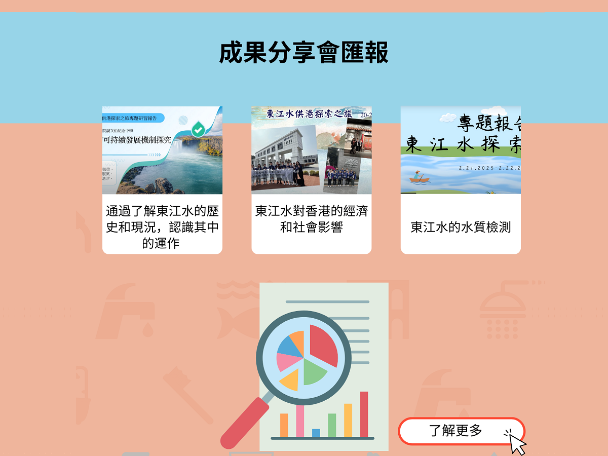 相片分享手機版